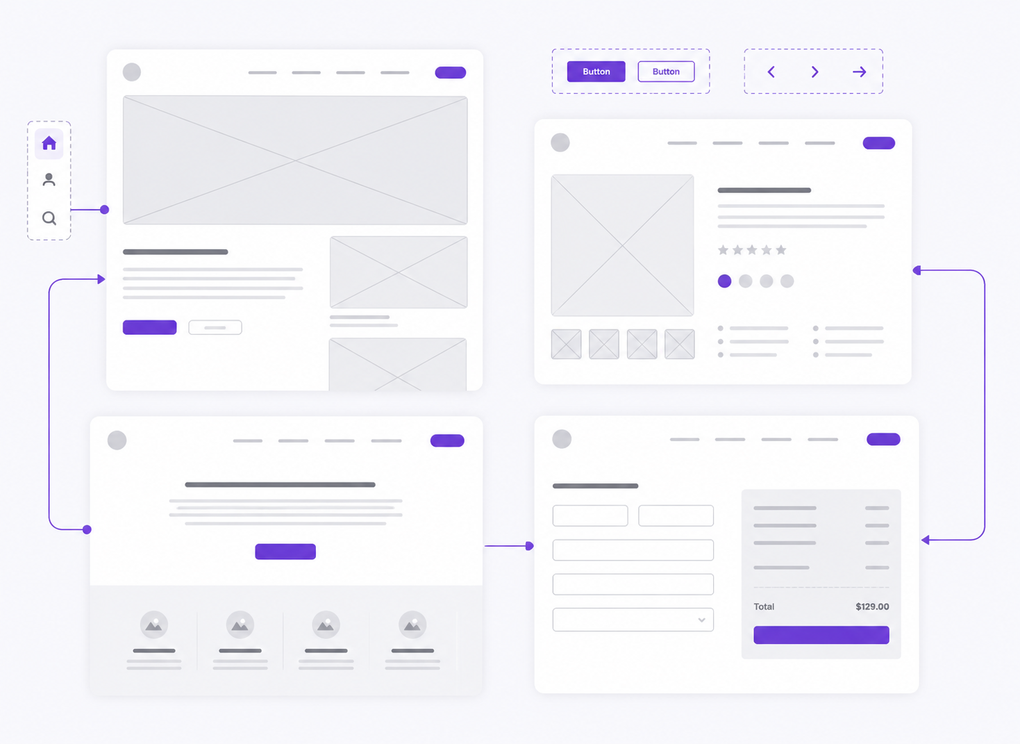 UX Architecture